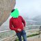 Dreamy Sree _ CA - Male escort in Bangalore